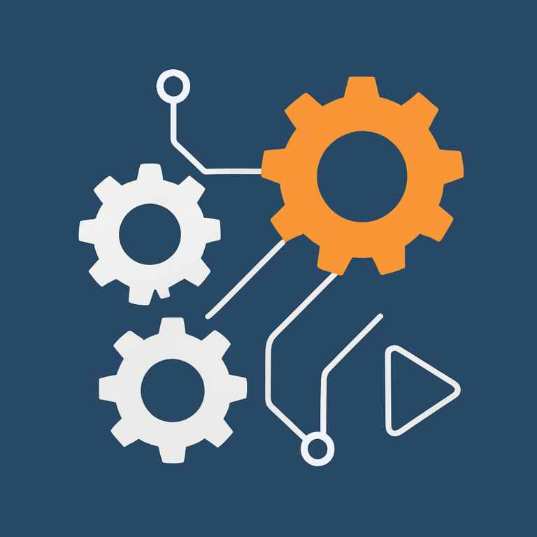 automation first the new mindset for every business