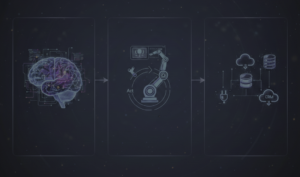 LLMs Agents and Automation How Modern AI Systems Really Work