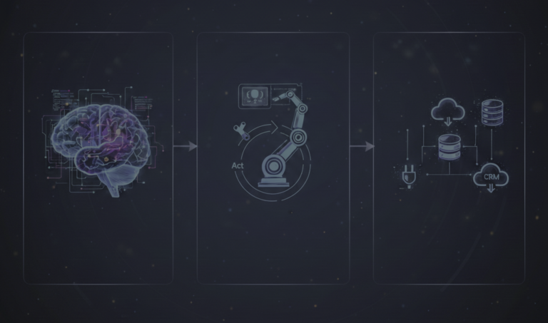 LLMs Agents and Automation How Modern AI Systems Really Work