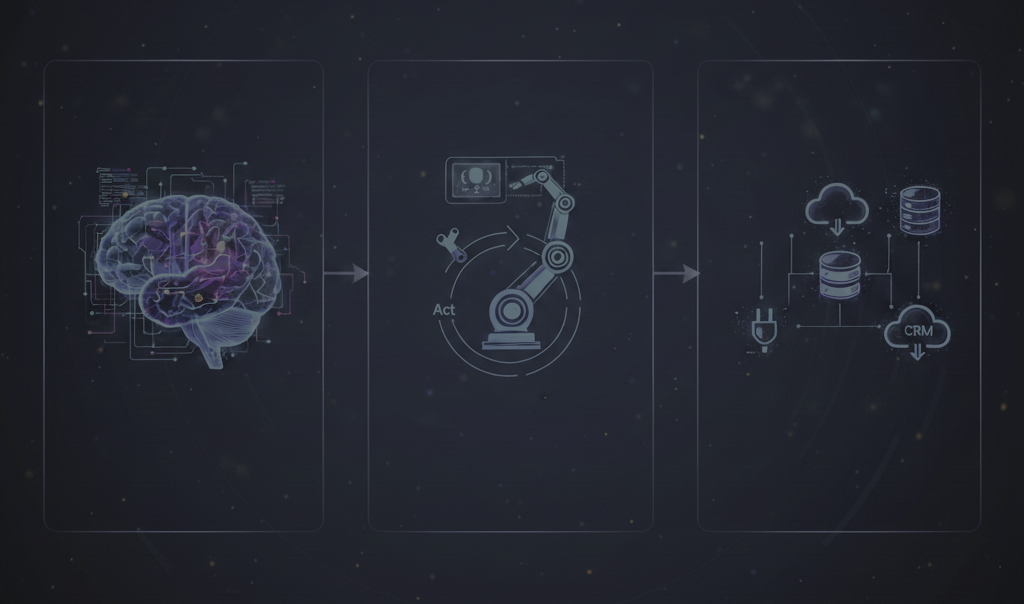 LLMs Agents and Automation How Modern AI Systems Really Work