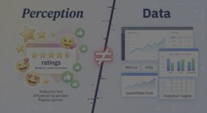 Perception VS Reality